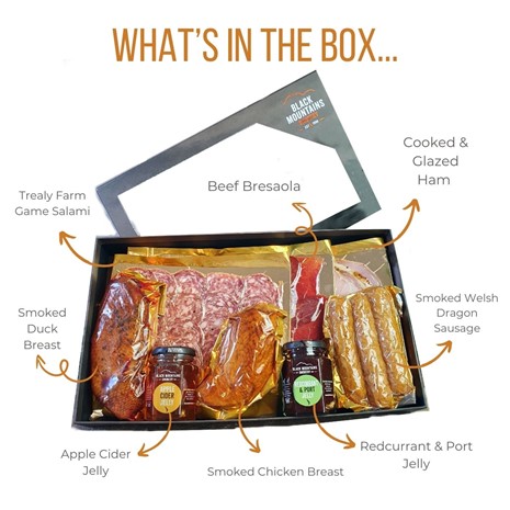 What's in the Smoked Meat Gift Box What's in the Smoked Meat Gift Box